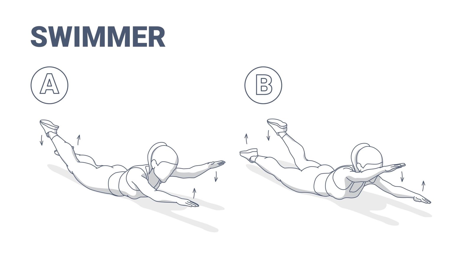 Exercice Swimmer : Renforcez Votre Dos avec Efficacité